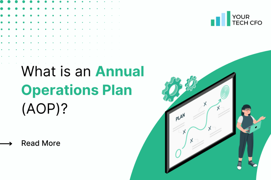 What is an Annual Operations Plan